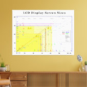 Diagramm der LCD-Bildschirmmasken Leinwanddruck (Insitu (Wohnzimmer))