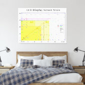 Diagramm der LCD-Bildschirmmasken Leinwanddruck (Insitu (Schlafzimmer))