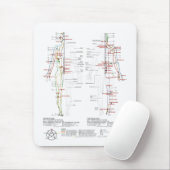 Diagramm der menschlichen Meridianer Mousepad (Mit Mouse)