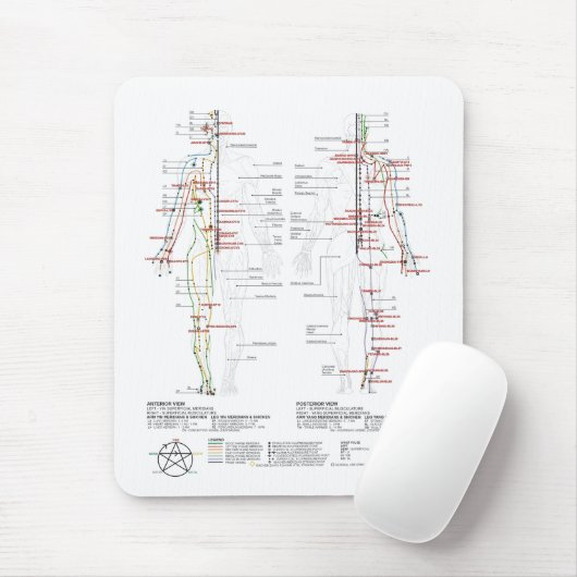 Diagramm der menschlichen Meridianer Mousepad (Mit Mouse)