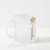 Diagramm der menschlichen vertebralen Spalte Mattglastasse (Links)