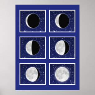 Diagramm der Mondphasen mit Sternen Poster