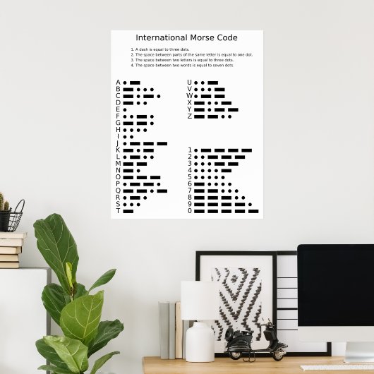 Diagramm der Morse-Code-Buchstaben und -Zahlen Poster (Heimbüro)