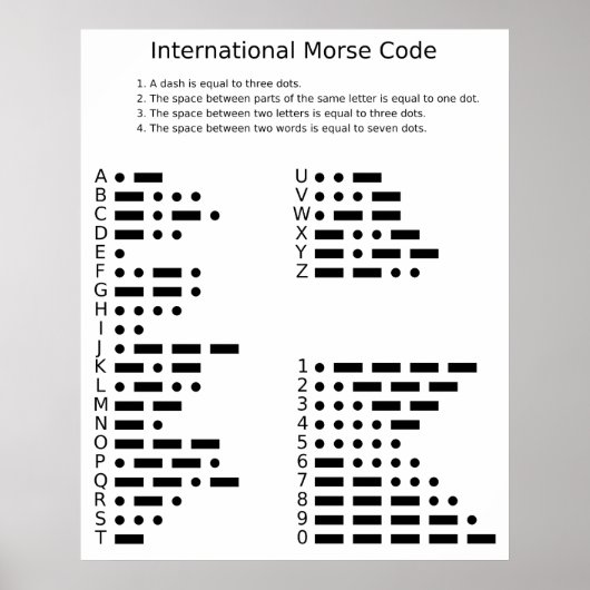 Diagramm der Morse-Code-Buchstaben und -Zahlen Poster (Vorne)