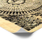 DIAGRAMM DER NAMEN GOD POSTER (Ecke)