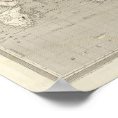 Diagramm der Planeten des Sonnensystems Poster (Ecke)