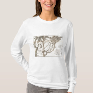 Diagramm der Quellen des Mobiles T-Shirt