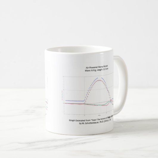 Diagramm der Rocket-Flugbahn-Tasse Kaffeetasse (VorderseiteRechts)