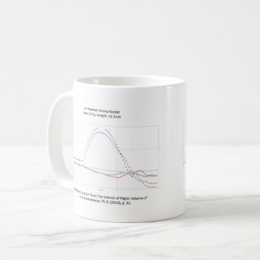 Diagramm der Rocket-Flugbahn-Tasse Kaffeetasse (Vorderseite Links)