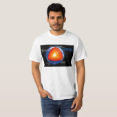 Diagramm der Schichten von Planeten-Erde T-Shirt (Vorne ganz)