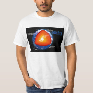 Diagramm der Schichten von Planeten-Erde T-Shirt