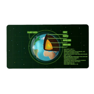 Diagramm der tektonischen Platten des Erdkerns