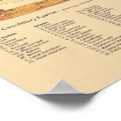 Diagramm der tierärztlichen Anatomie Poster (Ecke)