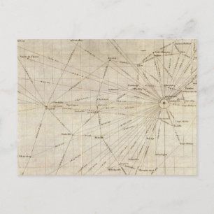 Diagramm der Vereinigten Staaten Postkarte