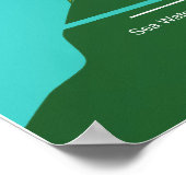 Diagramm der verschiedenen Wasserbrunnentypen Poster (Ecke)