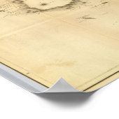 Diagramm der Viti-Gruppe oder der Fidschi-Inseln Poster (Ecke)