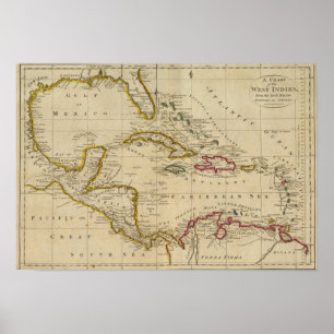 Diagramm der Westindischen Inseln 2 Poster