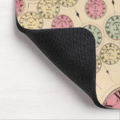 Diagramm Der Zeitunterschied Mousepad (Ecke)