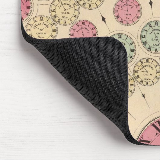 Diagramm Der Zeitunterschied Mousepad (Ecke)