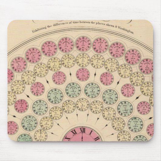 Diagramm Der Zeitunterschied Mousepad (Vorne)