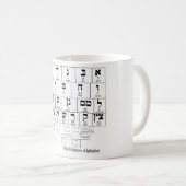 Diagramm des Alphabetes in der hebräischen Sprache Kaffeetasse (VorderseiteRechts)