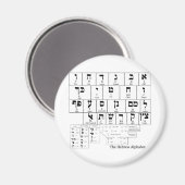 Diagramm des Alphabets in der hebräischen Sprache Magnet (Vorderseite/Rückseite)