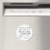 Diagramm des Alphabets in der hebräischen Sprache Magnet (In Situ (Geschirrspüler))