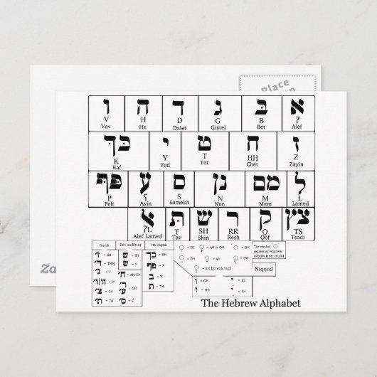 Diagramm des Alphabets in der hebräischen Sprache Postkarte (Vorne/Hinten)