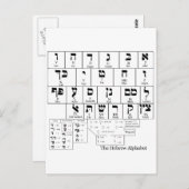 Diagramm des Alphabets in der hebräischen Sprache Postkarte (Vorne/Hinten)