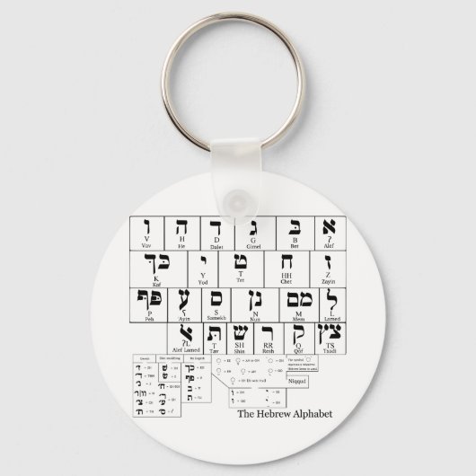 Diagramm des Alphabets in der hebräischen Sprache Schlüsselanhänger (Vorderseite)
