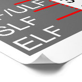 Diagramm des elektromagnetischen Spektrums Poster (Ecke)