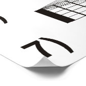 Diagramm des Gitarrentunings von Fret Poster (Ecke)