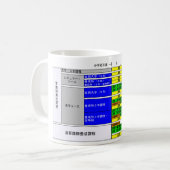 Diagramm des japanischen KrankenpflegeAusbildung Kaffeetasse (Vorderseite Links)