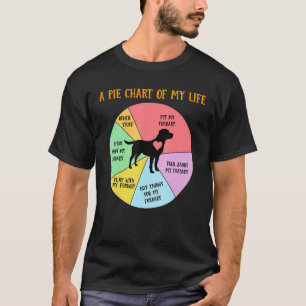 Diagramm des Labrador Letriever Puppy Dog App T-Shirt