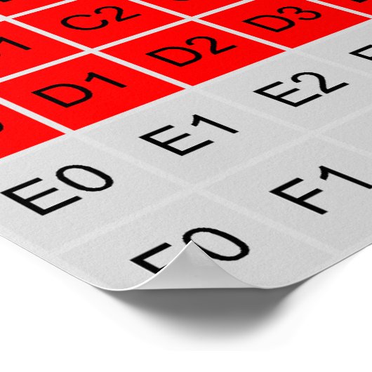 Diagramm des mehrsprachigen Unicode-Flugzeug Poster (Ecke)