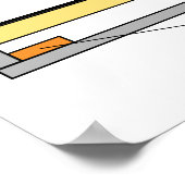Diagramm des Musikinstrumentencembalords Poster (Ecke)