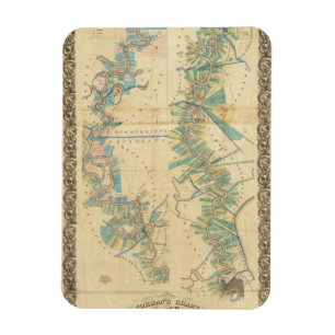 Diagramm des Unterlauf des Mississippi Magnet