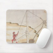 Diagramm einer Methode der Lieferung des Wassers Mousepad (Mit Mouse)