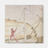 Diagramm einer Methode zur Wasserversorgung Magnet (Vorne)