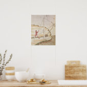 Diagramm einer Methode zur Wasserversorgung Poster (Küche)