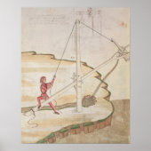 Diagramm einer Methode zur Wasserversorgung Poster (Vorne)