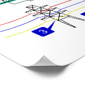 Diagramm einer Power-Station für Kohlefeuer Poster (Ecke)