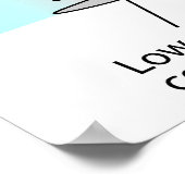 Diagramm eines 2-Spool-Hochblasen-Turbofan-Motors Poster (Ecke)