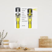 Diagramm eines Aerosol-Sprühventil Poster (Küche)