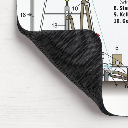 Diagramm eines Erdölbohrungs-Anlage-Turms Mousepad (Ecke)