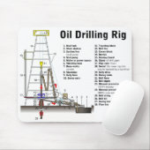 Diagramm eines Erdölbohrungs-Anlage-Turms Mousepad (Mit Mouse)