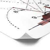 Diagramm eines mittelalterlichen Trebuchet Siege M Poster (Ecke)