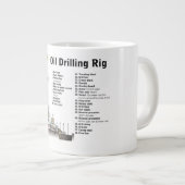Diagramm eines Ölbohrturms Jumbo-Tasse (Vorderseite Rechts)