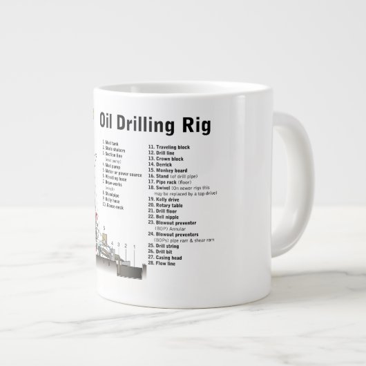 Diagramm eines Ölbohrturms Jumbo-Tasse (Vorderseite Rechts)