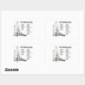 Diagramm eines Ölbohrturms Rechteckiger Aufkleber (Blatt)